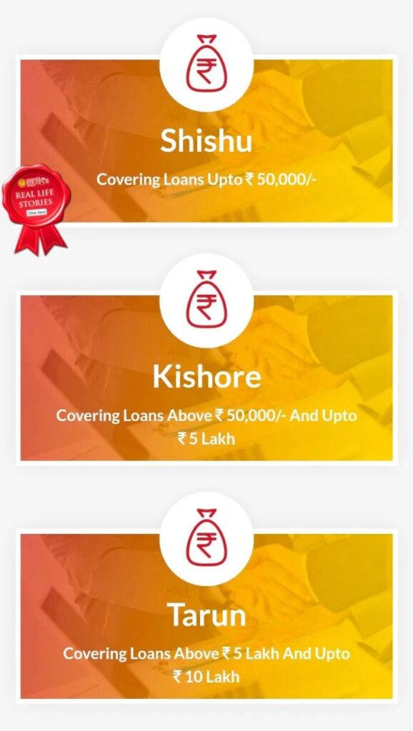 PM Mudra Loan Yojana 2025 | प्रधानमंत्री मुद्रा लोन योजना के तहत पाए 10 लाख तक का बिजनेस लोन..जानिए आवदेन प्रक्रिया 4 प्रधानमंत्री मुद्रा लोन योजना 2025 आवेदन प्रक्रिया