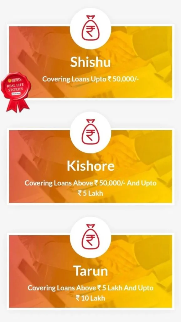 PM Mudra Loan Yojana 2024 | प्रधानमंत्री मुद्रा लोन योजना के तहत पाए 10 लाख तक का बिजनेस लोन..जानिए आवदेन प्रक्रिया 4 प्रधानमंत्री मुद्रा लोन योजना 2024 आवेदन प्रक्रिया