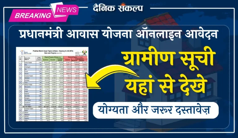 Pradhan Mantri Awas Yojana Apply Online 2025 | प्रधानमंत्री आवास योजना ग्रामीण सूची एवम् ऑनलाइन आवेदन की पूरी प्रक्रिया 1 Pradhan Mantri Awas Yojana Apply Online & Gramin list | प्रधानमंत्री आवास योजना ऑनलाइन आवेदन