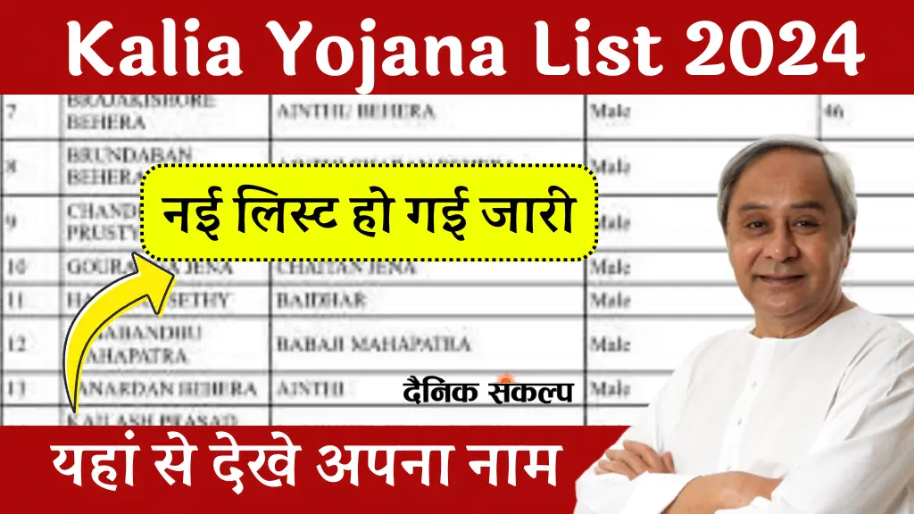 Kalia Yojana List 2024 | कालिया योजना नई सूची