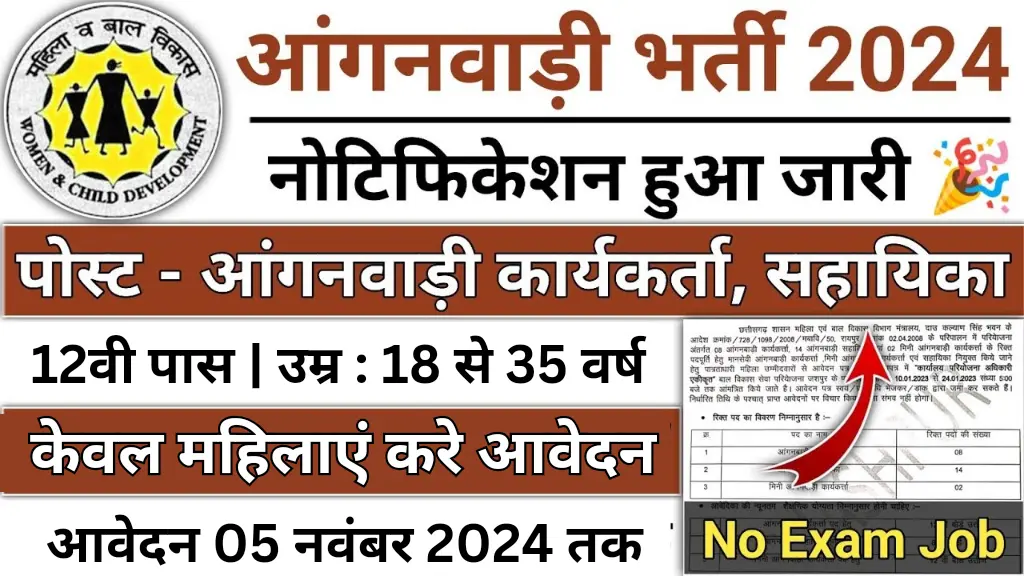 UP Anganwadi Recruitment 2024 | यूपी आंगनवाड़ी भर्ती 2024