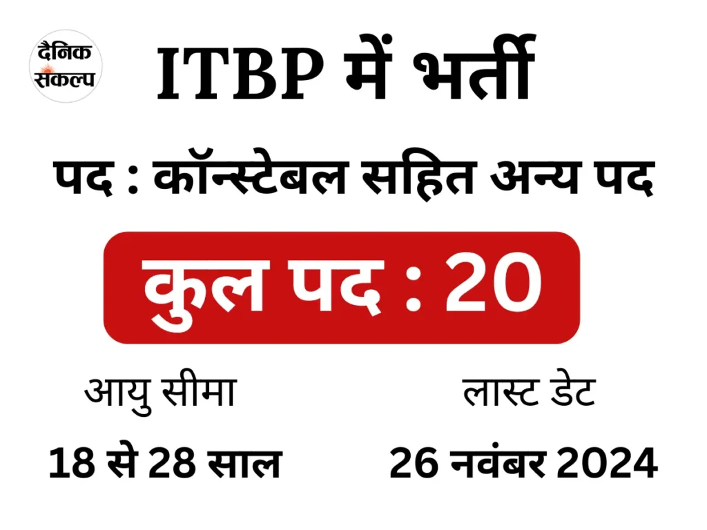 ITBP Recruitment 2024: 12th पास के लिए ITBP में कॉन्स्टेबल सहित अन्य पदों पर निकली भर्ती, ₹90 हजार तक सैलरी 2 ITBP Recruitment 2024 | आईटीबीपी भर्ती 2024