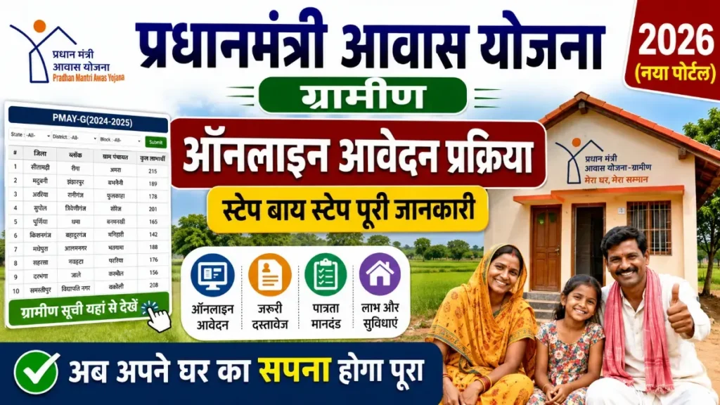 Pradhan Mantri Awas Yojana Apply Online | प्रधानमंत्री आवास योजना ऑनलाइन आवेदन