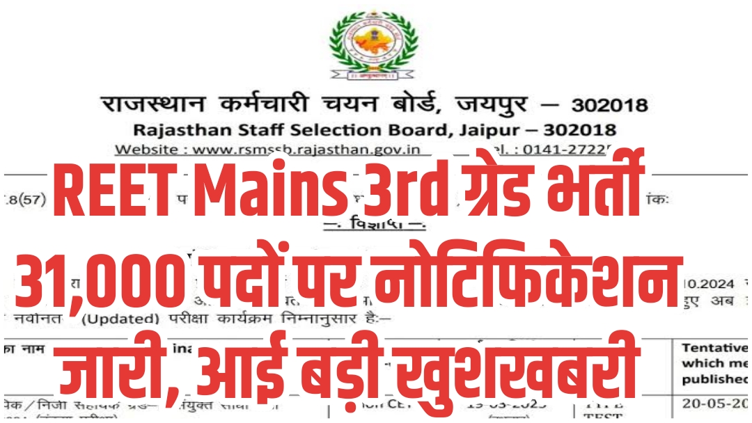 Dainik Sankalp : Hindi News, Samachar in Hindi, Latest Hindi News, Breaking News Live, Hindi Samachar अन्य जानकारी दैनिक संकल्प पोर्टल पर सबसे पहले प्राप्त कर सकते हैं। 14 REET Mains 3rd Grade Vacancy 2025