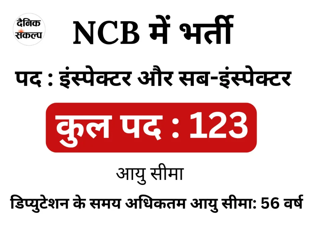 NCB Vacancy 2025: नारकोटिक्स कंट्रोल ब्यूरो में इंस्पेक्टर और सब-इंस्पेक्टर की बंपर भर्ती, फॉर्म भेजने की आखिरी तारीख जानें 2 NCB Vacancy 2025 | एन सी बी भर्ती 2025